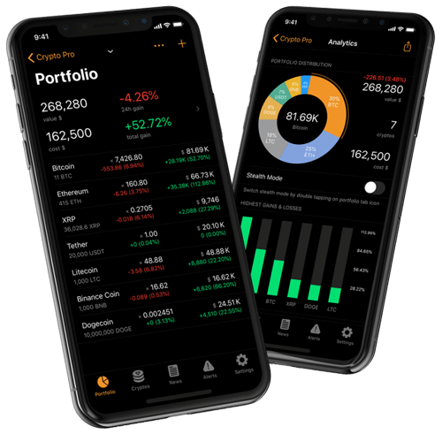 Cérebrio Trade 9.2 - Cryptocurrency Investment Expert